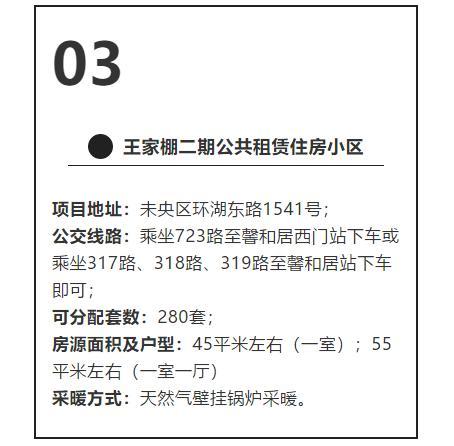 12900套！西安公租房、廉租房报名倒计时！这14个小区都有房源