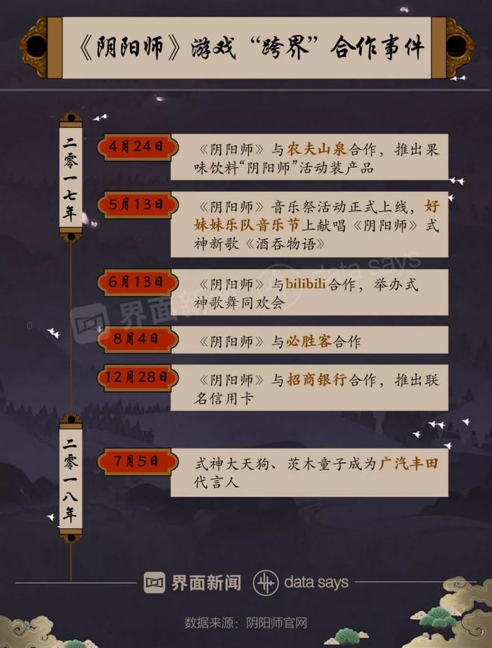 阴阳师暴走的山兔镜姬怎么克制-阴阳师 (阴阳师暴走的山兔竞速速度)