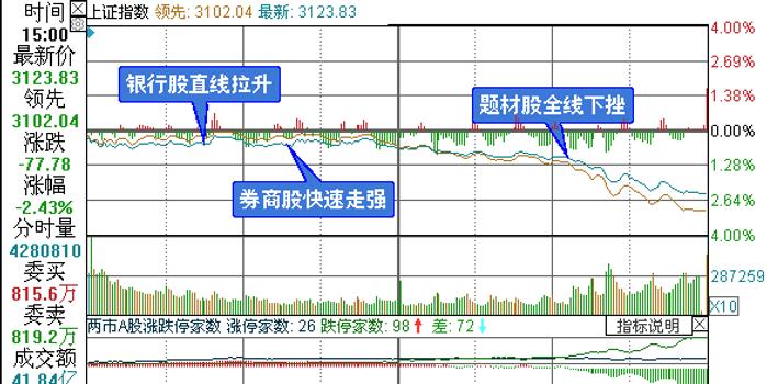 滚动新闻-财经-证券之星股市资讯官网_今日大盘行情分析+热门牛股推荐_股民必看的投资指南-读懂财经新闻