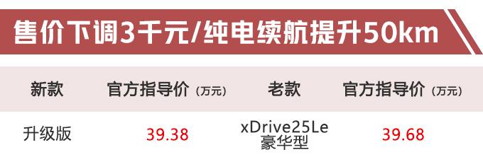 增配降价，宝马X1插电版续航里程增83%，还降价，比X3还值