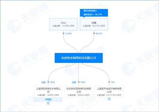 拼多多回应腾讯退出母公司股东：正常变化