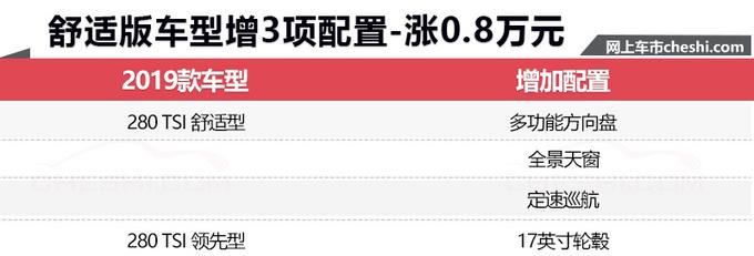 大众新款迈腾售价曝光 取消1.8T动力-入门涨8千