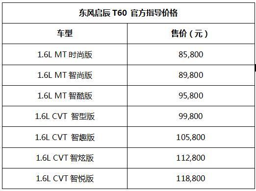 高品质智趣SUV实力吸粉 高价值抢占行业“智”高点