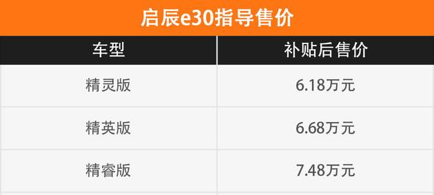 补贴后售价6.18万起 启辰e30正式上市