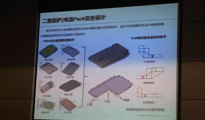 史上最“倒霉”的北汽EX3，1秒钟被撞两次，却有意外惊喜