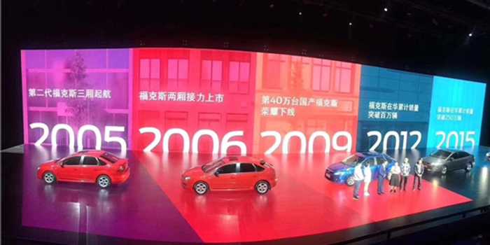 福特秀出中国2025计划 张宝林寄望尽快走出