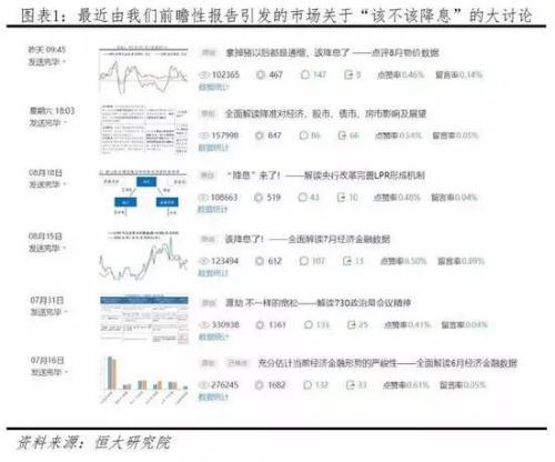 任泽平刷屏大呼：该降息了！央行为啥就是不动？