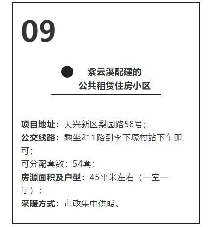 12900套！西安公租房、廉租房报名倒计时！这14个小区都有房源