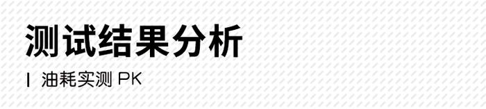 6大轮胎刹车距离实测，性能最强的竟然是TA...【深度测试】