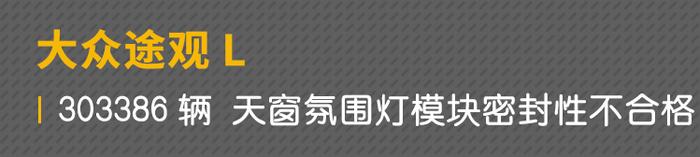 2018年汽车召回数量达1000多万辆！这些大品牌都中招了！