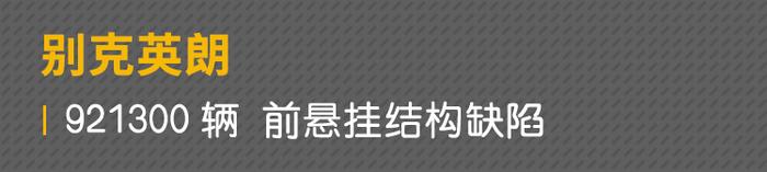 2018年汽车召回数量达1000多万辆！这些大品牌都中招了！