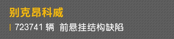 2018年汽车召回数量达1000多万辆！这些大品牌都中招了！