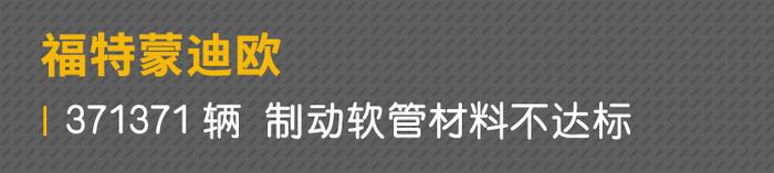 2018年汽车召回数量达1000多万辆！这些大品牌都中招了！