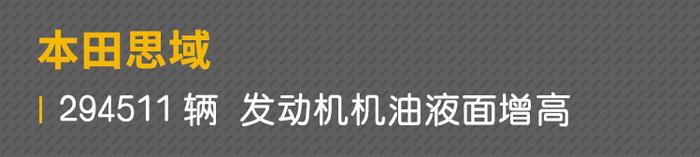 2018年汽车召回数量达1000多万辆！这些大品牌都中招了！