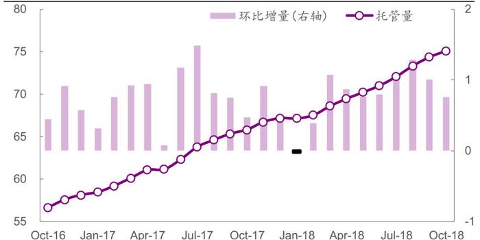 万州gdp2020年能突破1600亿吗_全年万亿已无悬念 2020前三季度西安GDP7075.31亿元