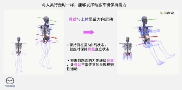 停售燃油车？开玩笑！日本车企发布最新技术，20年不落伍