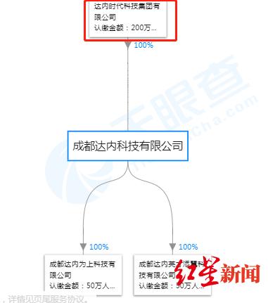 信息学奥赛命题人来成都做讲座？NOI官方回应：虚假宣传