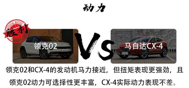 领克02VS马自达CX-4，年轻人买第一辆轿跑SUV选谁？