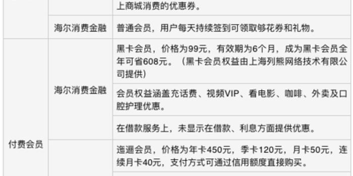 马上金融招聘_800亿估值众安在线周一起公开招股,募资109亿,仅次于国泰君安(3)