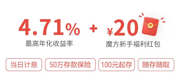 你该不该借钱炒股？这篇文章看三遍后再做决定！