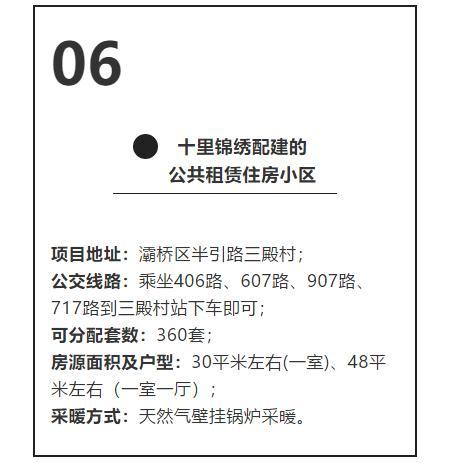 12900套！西安公租房、廉租房报名倒计时！这14个小区都有房源