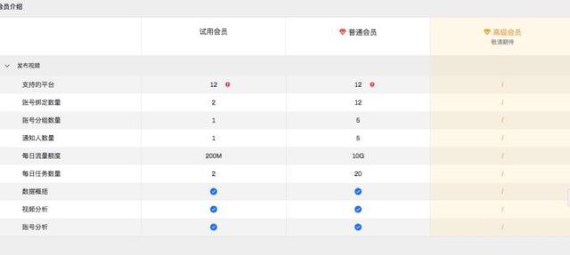 视频兔兔控诉：产品遭新三板上市公司258集团像素级抄袭