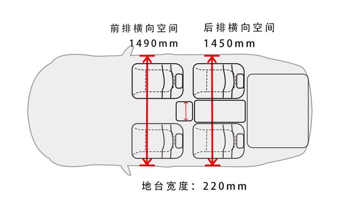 思域见了就怕的“小钢炮”，车内空间表现如何？【实测】