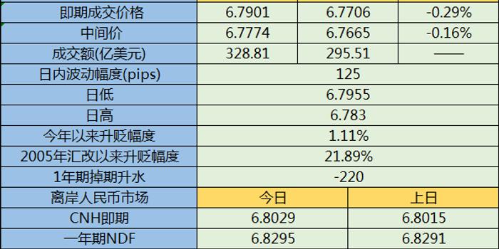 中美gdp和gnp_如果美国不进口中国商品,中国能扛多久 智能工业云平台(3)