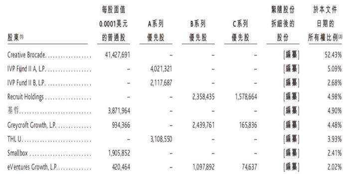 刘颖简谱_刘颖镟(2)