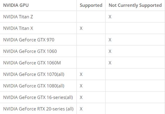 Oculus Link 正式推出 一条数据线让您在Quest畅玩Rift游戏