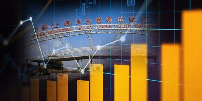 上海自贸区临港片区金融创新放大招 收好这些概念股