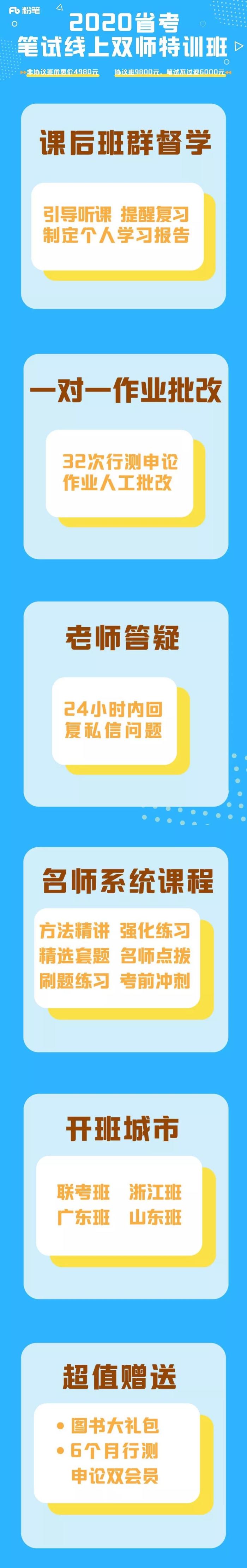 那些备考过程中一定会遇到的问题，统统有了解决办法