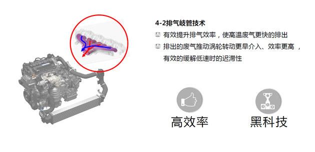 销量同比增长超18% 第十代雅阁凭何成为爆款