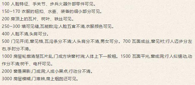 当某人对你竖起大拇指的时候，很有可能马上迎接你的是意大利炮！