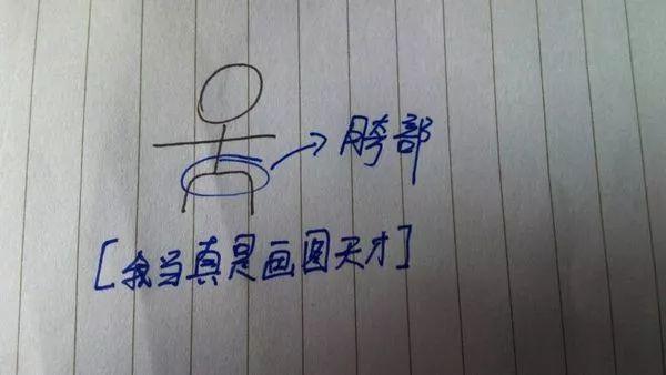 问题来了，怎么在胸口画个郭富城？