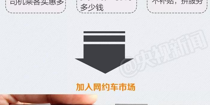 一图|新一轮网约车王者要开始了打车更便宜大战视频韩信 一图|新一轮网约车王者要开始了打车更便宜大战视频韩信