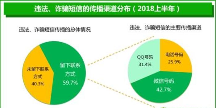 贷款数据分析,贷款数据分析报告
