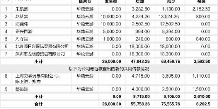 韦氏人口_韦氏微信头像