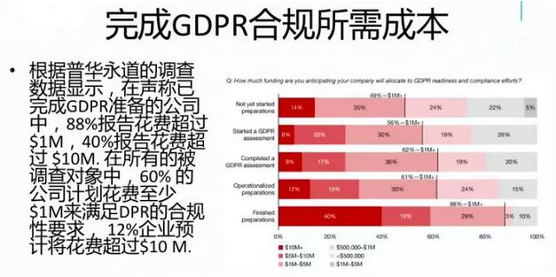 2018年，投哪些安全公司会赚钱|专访苹果资本胡洪涛