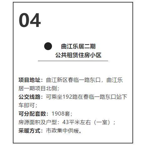 12900套！西安公租房、廉租房报名倒计时！这14个小区都有房源