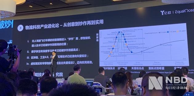 投资泡沫期已过 物流科技产业升级应避免“技术孤岛”