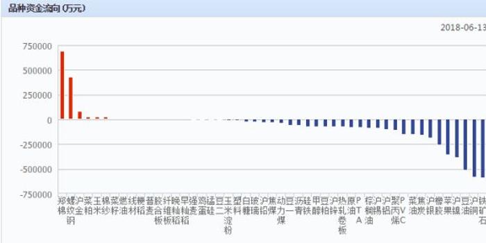 苹果期货价格近期波动剧烈