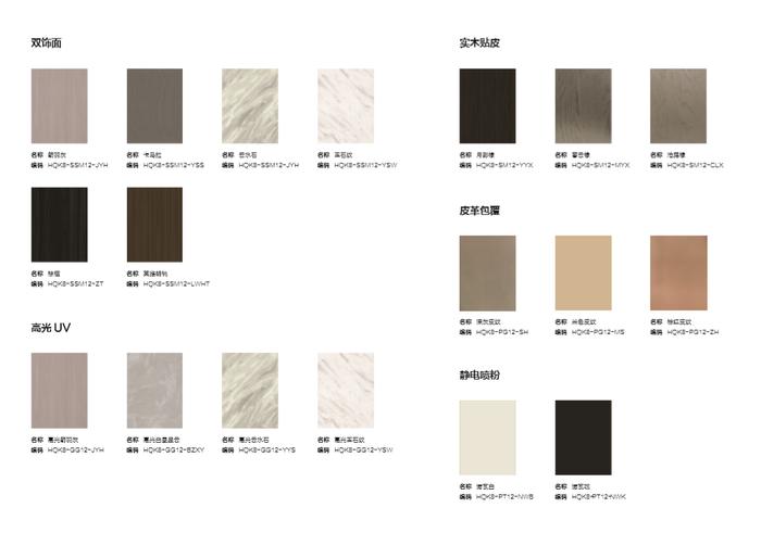 「我乐家居护墙板新品18种款式」