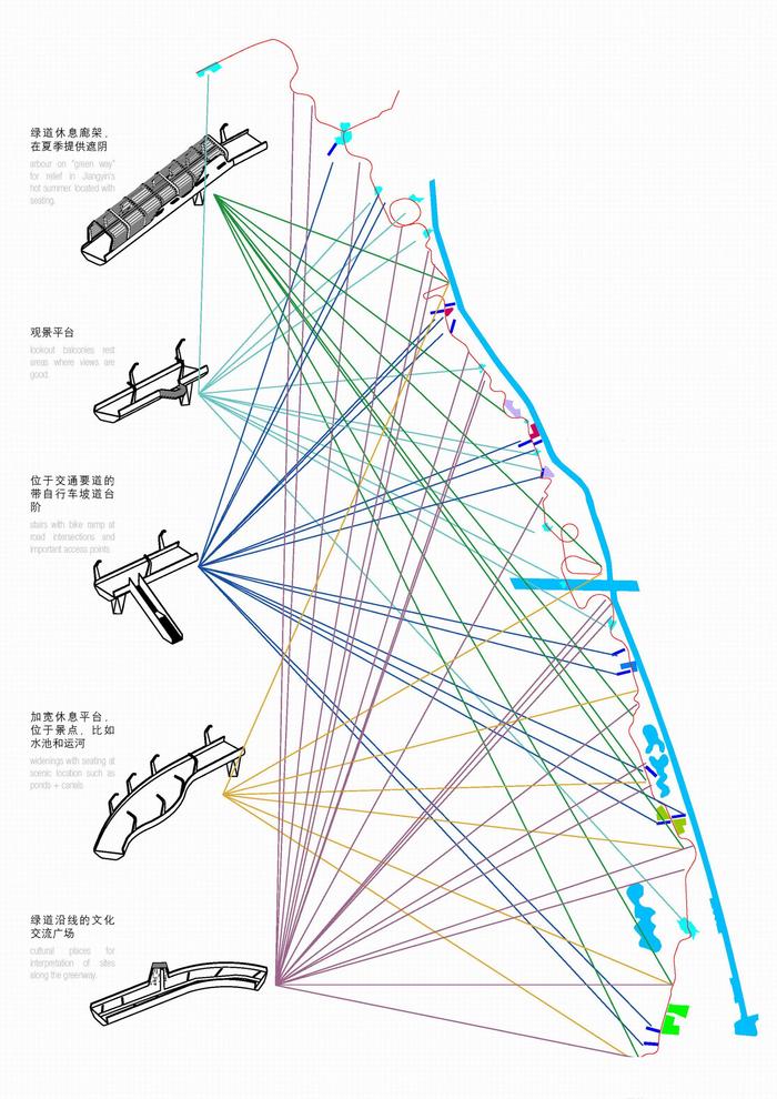 江阴绿道 / BAU建筑城市设计