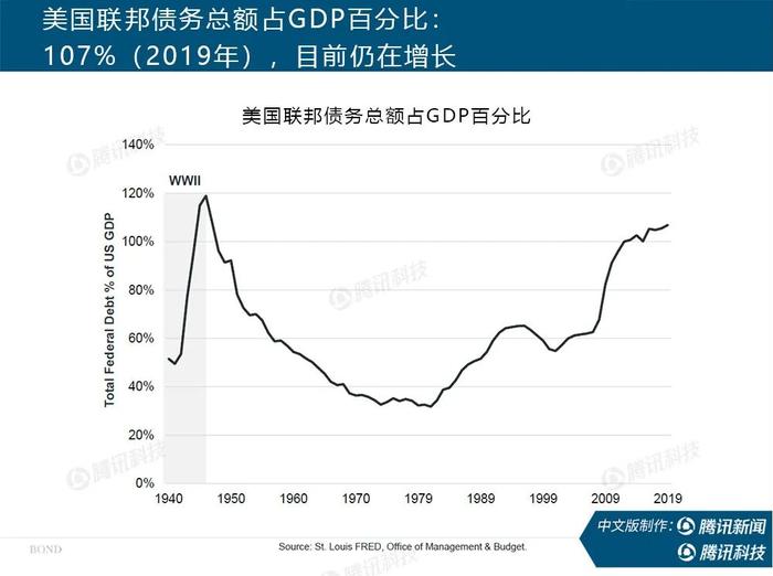 “互联网女皇”疫情趋势报告全文：新冠疫情过后，世界将会怎样？