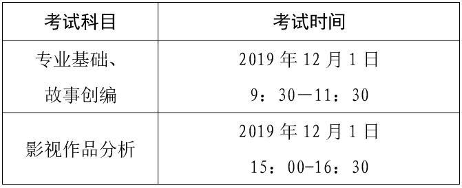 广东省2020年普通高考广播电视编导术科统一考试时间安排公布