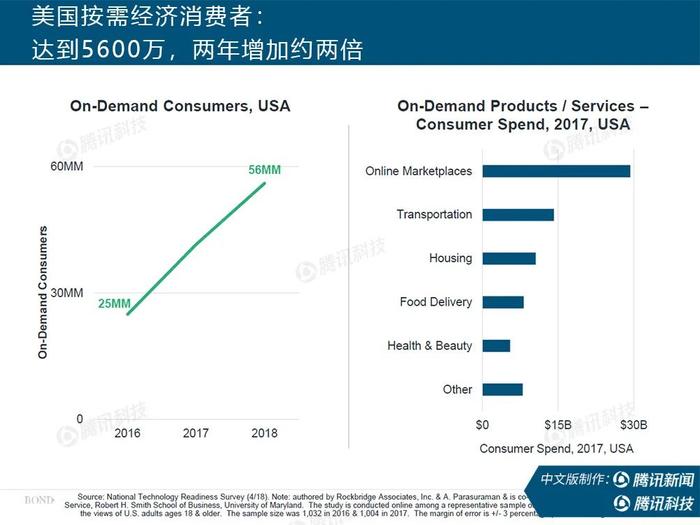 “互联网女皇”疫情趋势报告全文：新冠疫情过后，世界将会怎样？