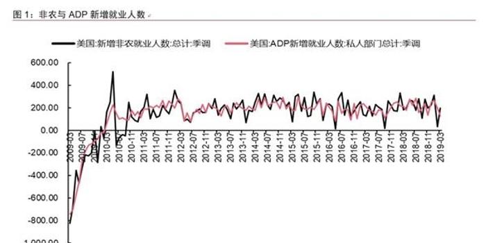 乏人口_人口普查(2)