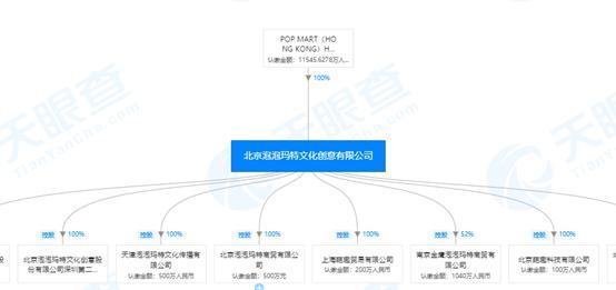 成年人的“水浒卡”：狂涨39倍，闲鱼卖家一年净赚10万