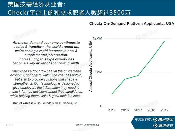 “互联网女皇”疫情趋势报告全文：新冠疫情过后，世界将会怎样？